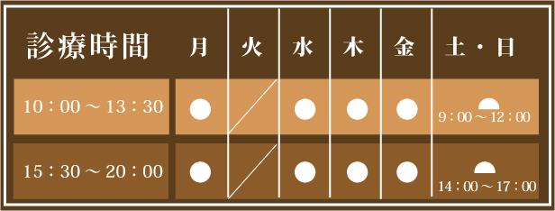 診療時間